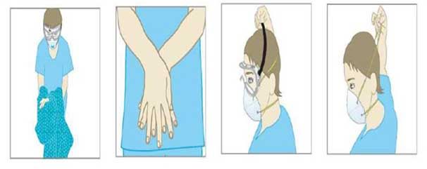 Equipos de Protección Personal (EPP)