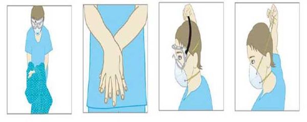 Equipos de Protección Personal (EPP)